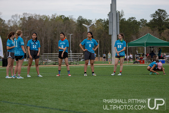 Atlantic Coast 2019 Pool Play