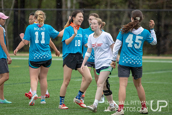 Atlantic Coast 2019 Pool Play