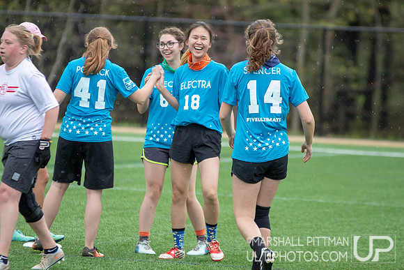 Atlantic Coast 2019 Pool Play