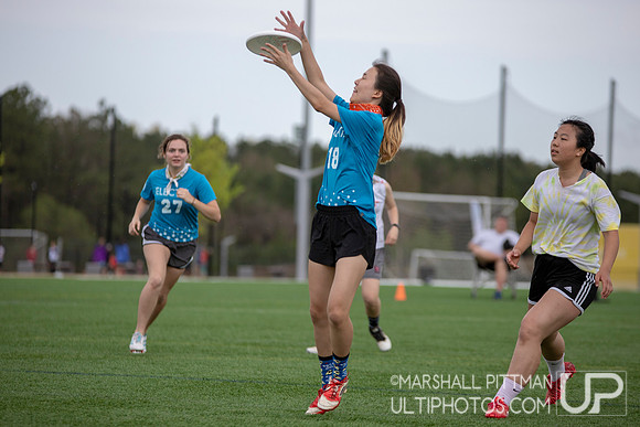 Atlantic Coast 2019 Pool Play