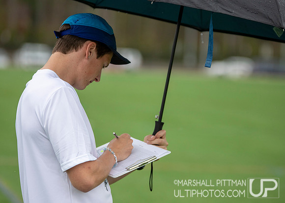 Atlantic Coast 2019 Pool Play