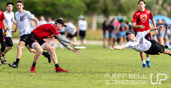 Pan American Ultimate Championships