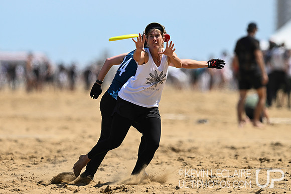 Saturday - 2025 Beach Championships