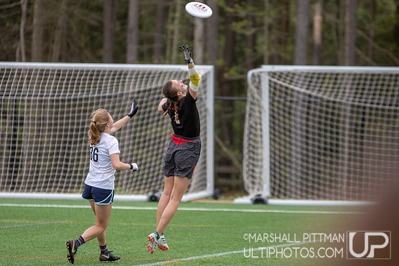 Atlantic Coast 2019 Bracket Play