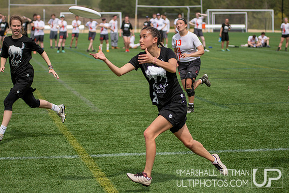 Atlantic Coast 2019 Bracket Play