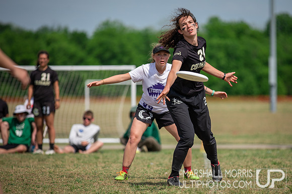 Colorado vs Colorado College - Women's 2nd Place - D-I College R
