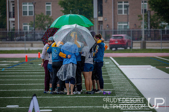 Milwaukee Monarchs v Portland Rising ©