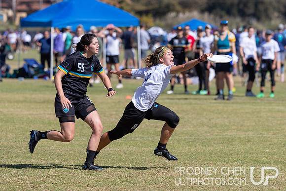 2021  USA Club National Championships