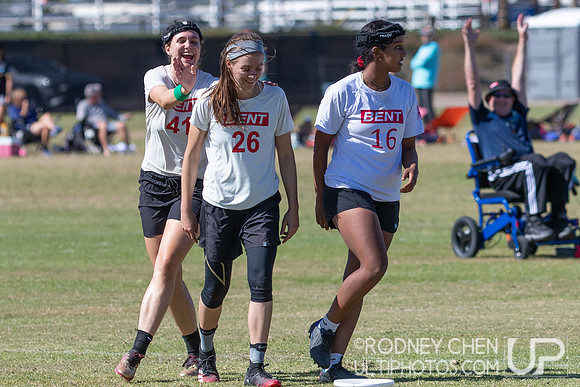 2021  USA Club National Championships