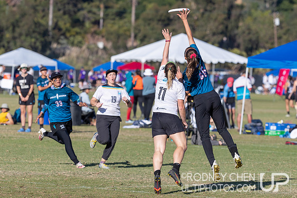 2021  USA Club National Championships