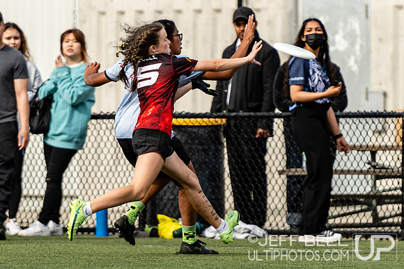 BC Ultimate Junior High School Championships