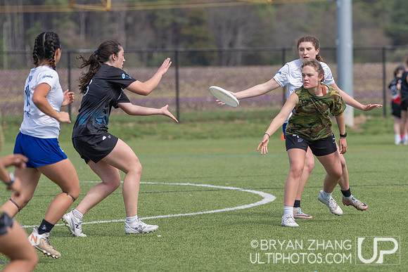 East Coast Invite 2025