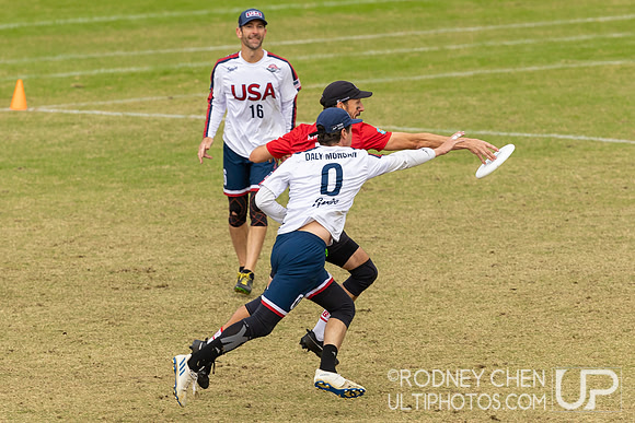 WFDF World Masters Ultimate Championships 2024