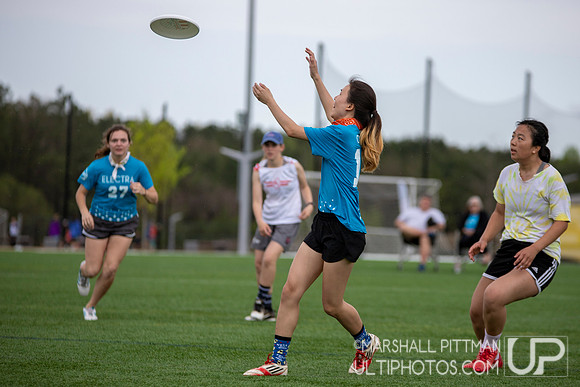 Atlantic Coast 2019 Pool Play