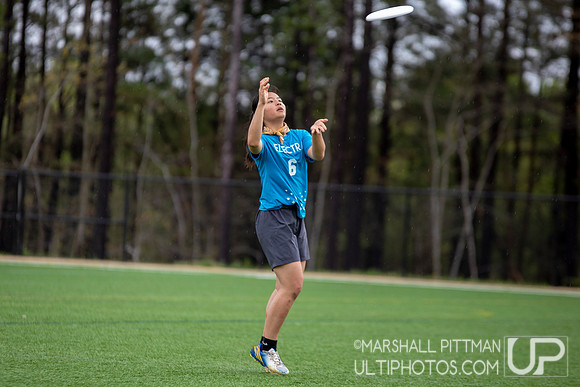 Atlantic Coast 2019 Pool Play