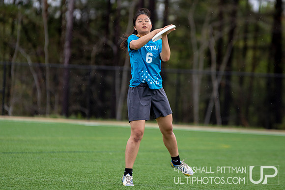 Atlantic Coast 2019 Pool Play