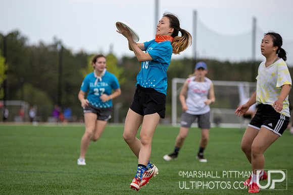 Atlantic Coast 2019 Pool Play