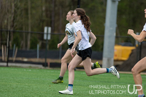 Atlantic Coast 2019 Pool Play