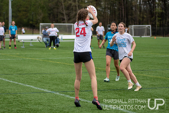 Atlantic Coast 2019 Pool Play