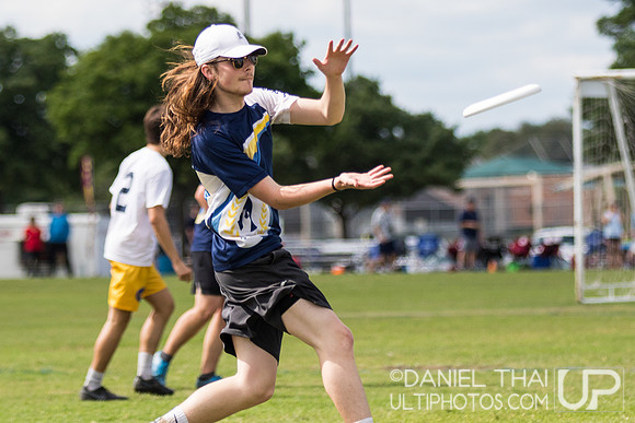Pool Play - Texas High School State Championships 2019