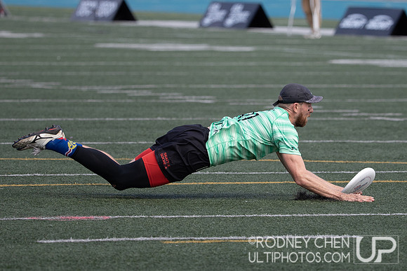 2021  USA Club National Championships