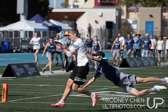 2021  USA Club National Championships