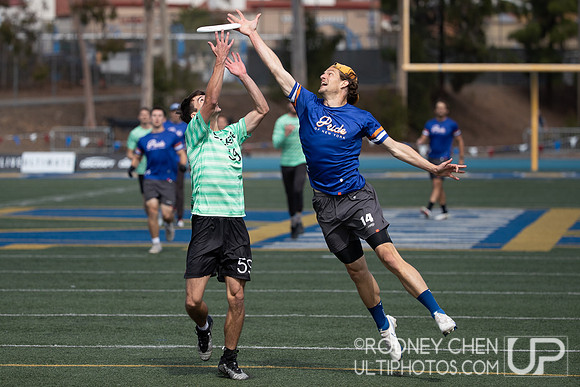 2021  USA Club National Championships