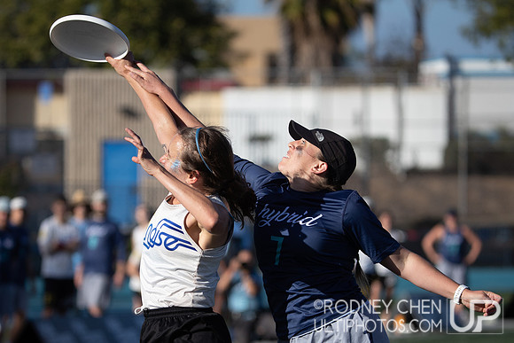 2021  USA Club National Championships