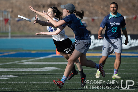 2021  USA Club National Championships