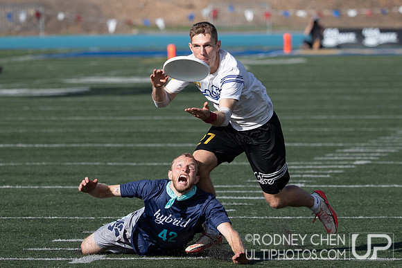 2021  USA Club National Championships