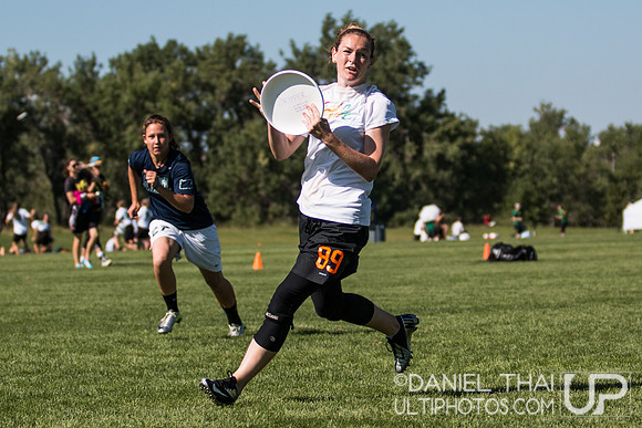 Sunday Women's 2014 Colorado Cup