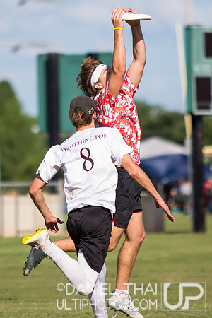 Pool Play - Texas High School State Championships 2019