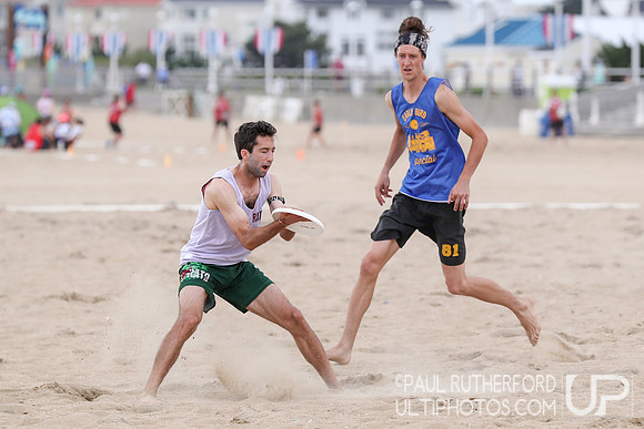 2019 USAU Beach Ultimate National Championships