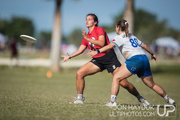 Pan American Ultimate Championships