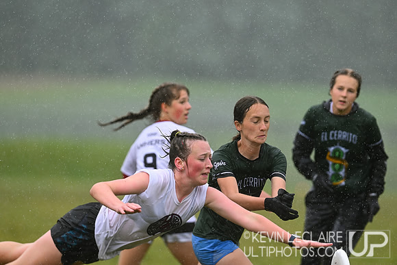 HSNI 2025 - Saturday Action
