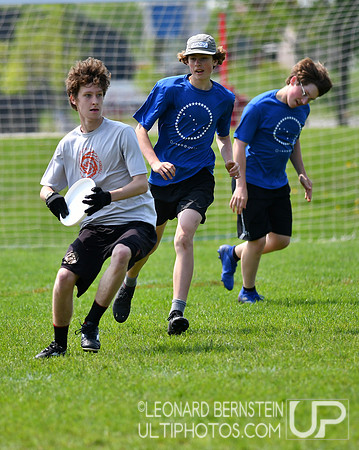 MN HS State 2019 Saturday
