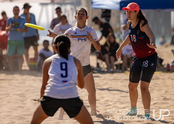 WFDF 2023 World Beach Ultimate Championships