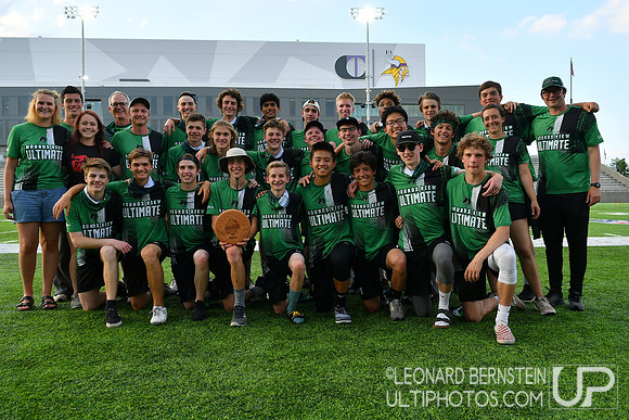 Minnesota High School State Championships 2019