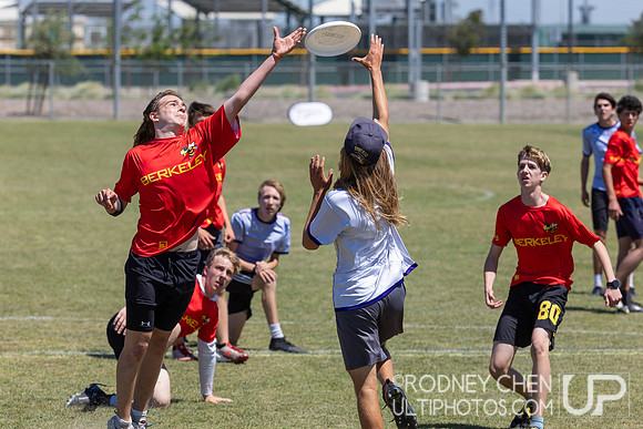 2025 California High School Champs