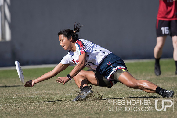 WFDF 2024 World Masters Ultimate Championships