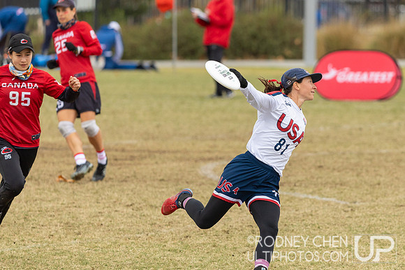 WFDF World Masters Ultimate Championships 2024