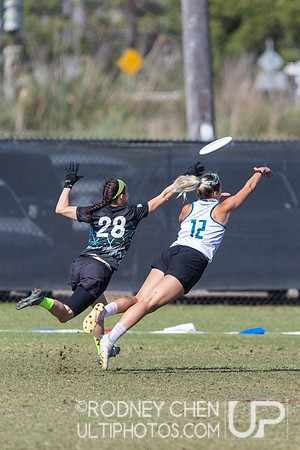 2021  USA Club National Championships
