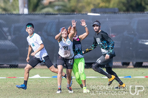2021  USA Club National Championships