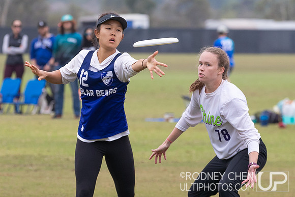 2021  USA Club National Championships