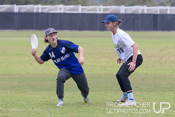 2021  USA Club National Championships