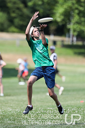 National Ultimate Training Camp - Session B 2019.