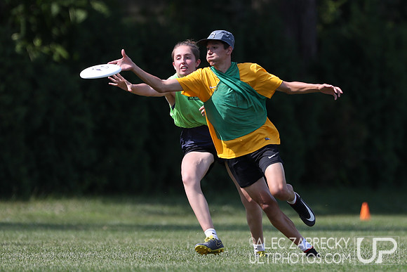National Ultimate Training Camp - Session B 2019.