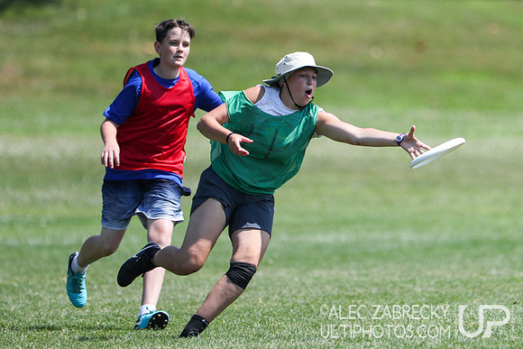 National Ultimate Training Camp - Session B 2019.