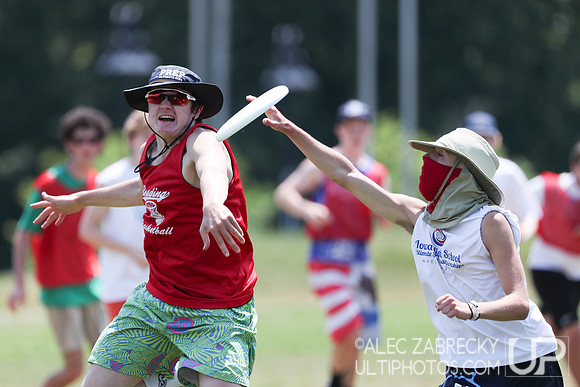 National Ultimate Training Camp - Session B 2019.