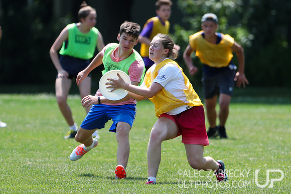 National Ultimate Training Camp - Session B 2019.